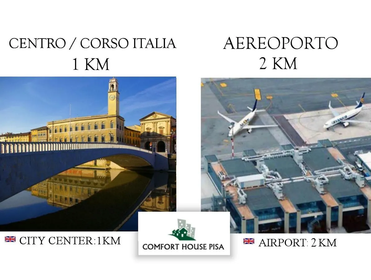 Apartment Comfort House Pisa
