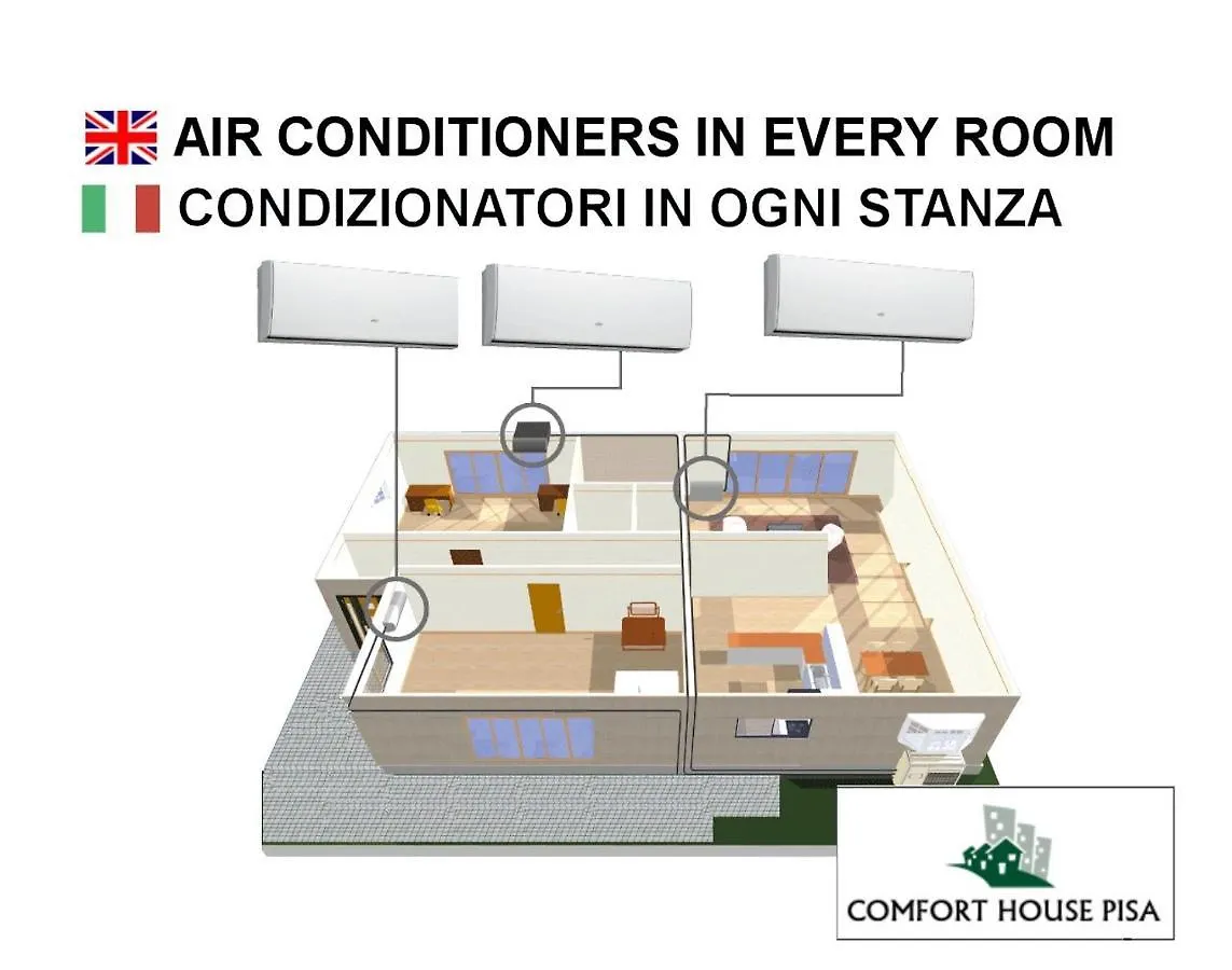 Comfort House بيزا 0*,