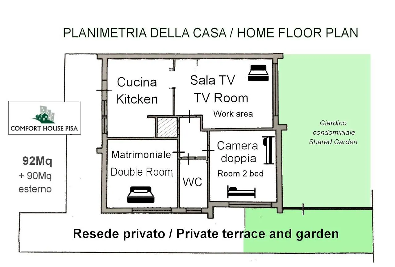 Apartamento Comfort House Pisa